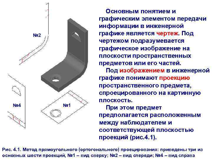 № 2 № 4 № 1 Основным понятием и графическим элементом передачи информации в