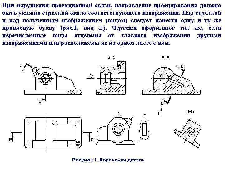 Все виды на чертеже находятся в связи которая осуществляется посредством