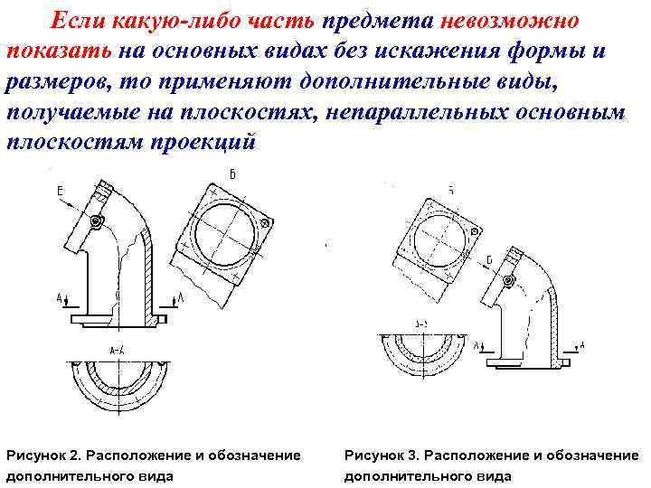  Если какую-либо часть предмета невозможно показать на основных видах без искажения формы и