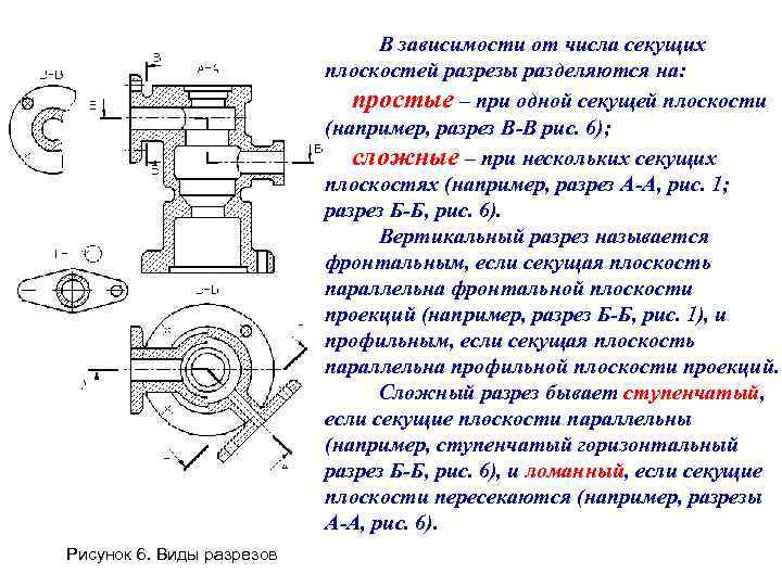  В зависимости от числа секущих плоскостей разрезы разделяются на: простые – при одной