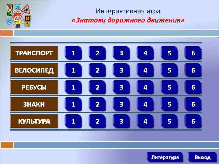 Интерактивная игра «Знатоки дорожного движения» ТРАНСПОРТ 1 2 3 4 5 6 ВЕЛОСИПЕД 1