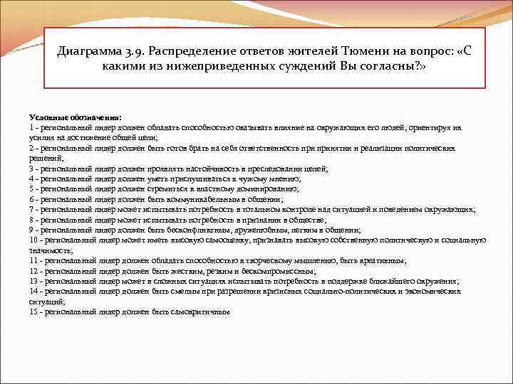 Диаграмма 3. 9. Распределение ответов жителей Тюмени на вопрос: «С какими из нижеприведенных суждений