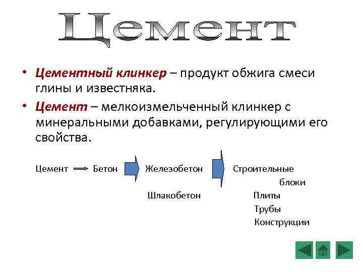  • Цементный клинкер – продукт обжига смеси глины и известняка. • Цемент –