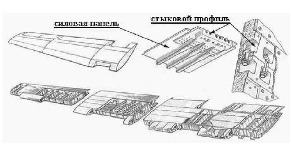 Кессонная схема крыла