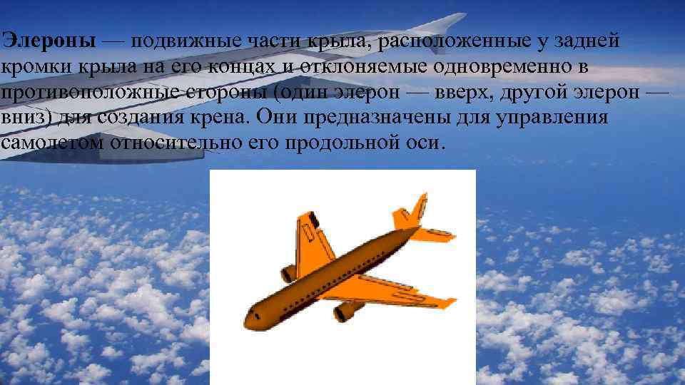 Элероны — подвижные части крыла, расположенные у задней кромки крыла на его концах и