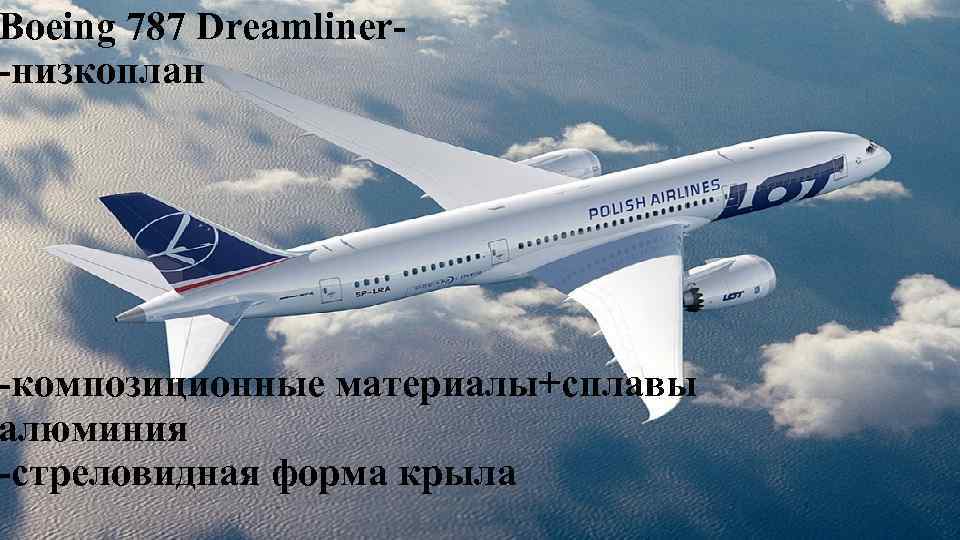 Boeing 787 Dreamliner-низкоплан • Образец текста Второй уровень Третий уровень Четвертый уровень Пятый уровень