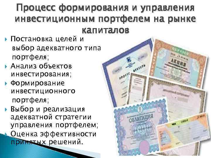  Процесс формирования и управления инвестиционным портфелем на рынке капиталов Постановка целей и выбор