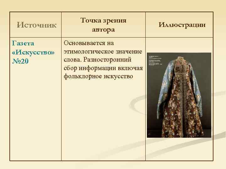 Источник Газета «Искусство» № 20 Точка зрения автора Основывается на этимологическое значение слова. Разносторонний