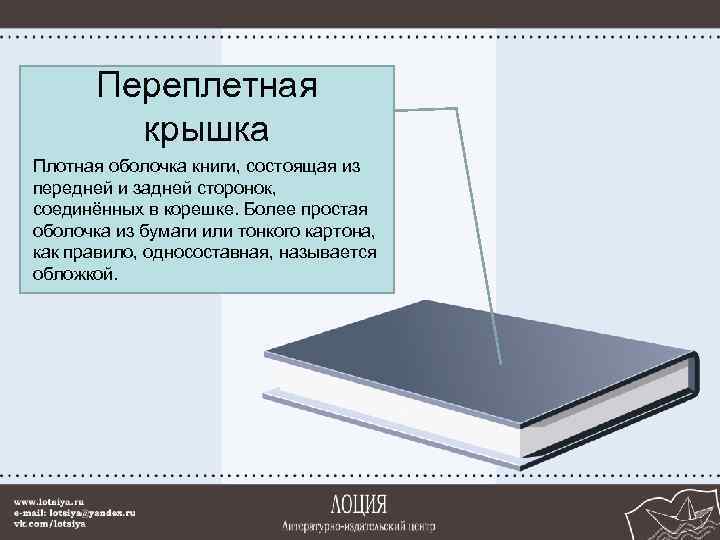 Переплетная крышка Плотная оболочка книги, состоящая из передней и задней сторонок, соединённых в корешке.