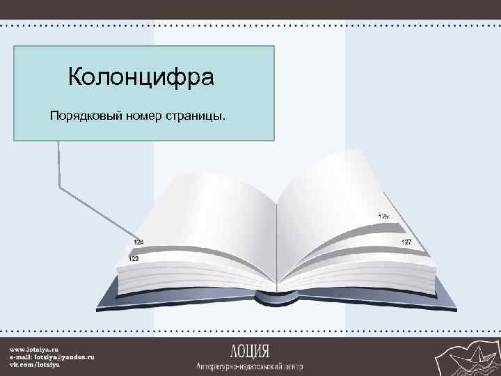 Колонцифра Порядковый номер страницы. 