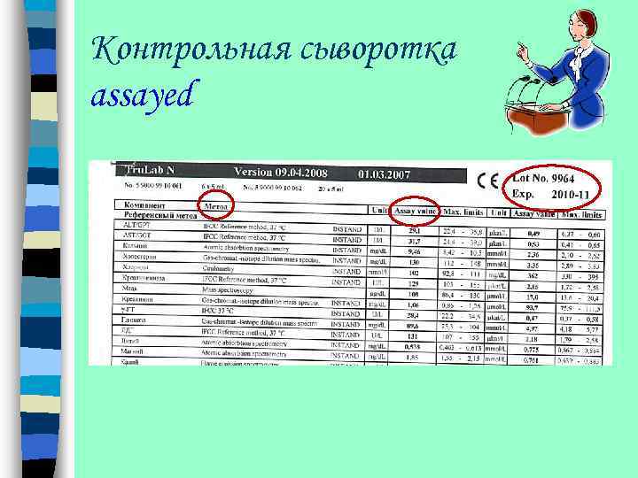 Контрольная сыворотка assayed 