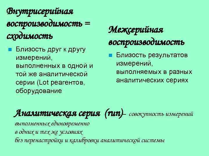 Внутрисерийная воспроизводимость = сходимость n Близость друг к другу измерений, выполненных в одной и