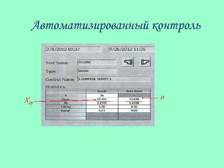 Автоматизированный контроль Хср µ 