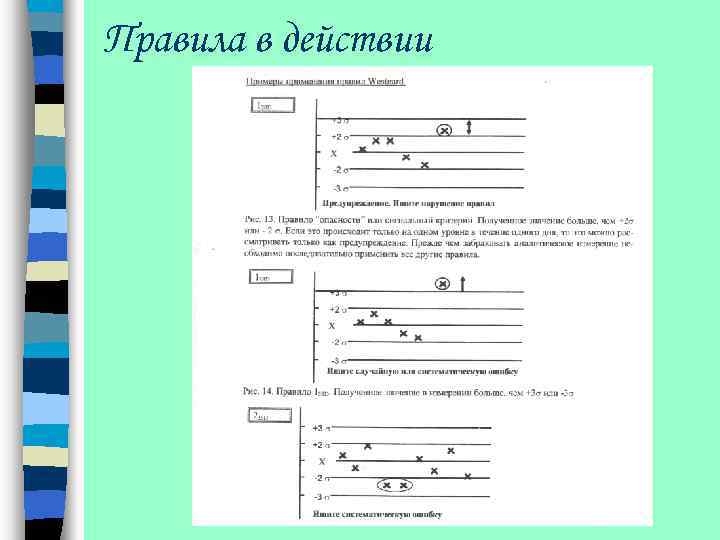 Правила в действии 