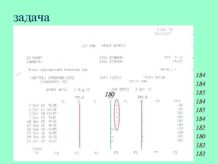 задача 180 184 185 184 182 180 182 