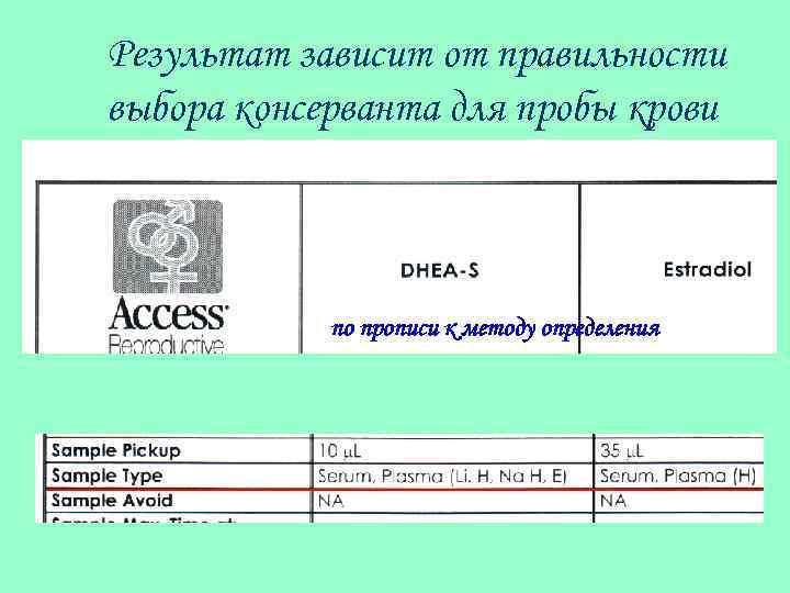 Результат зависит от правильности выбора консерванта для пробы крови по прописи к методу определения