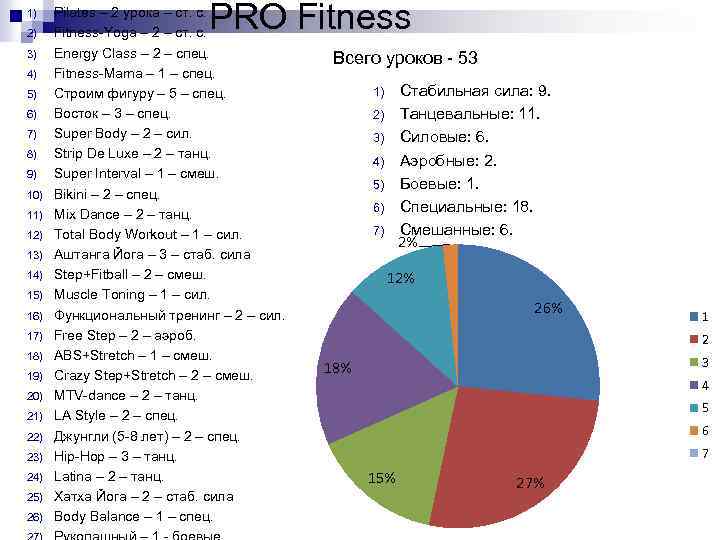 1) 2) 3) 4) 5) 6) 7) 8) 9) 10) 11) 12) 13) 14)