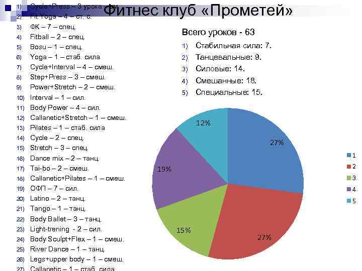 1) 2) 3) 4) 5) 6) 7) 8) 9) 10) 11) 12) 13) 14)