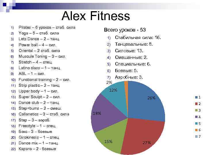 Alex Fitness 1) 2) 3) 4) 5) 6) 7) 8) 9) 10) 11) 12)