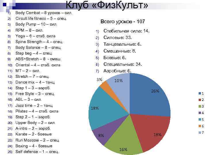 Клуб «Физ. Культ» 1) 2) 3) 4) 5) 6) 7) 8) 9) 10) 11)