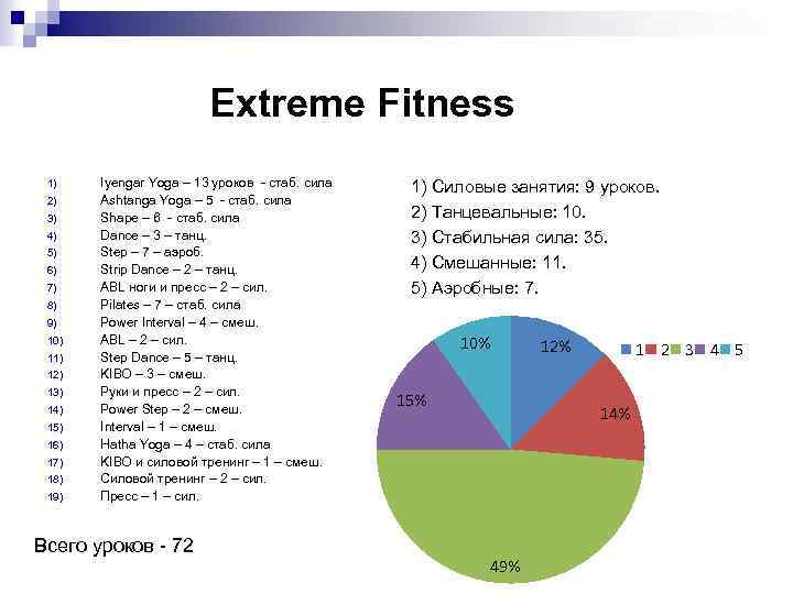 Extreme Fitness 1) 2) 3) 4) 5) 6) 7) 8) 9) 10) 11) 12)