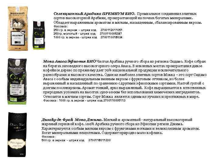 Селекционный Арабика ПРЕМИУМ БИО. Премиальное соединение элитных сортов высокогорной Арабики, произрастающей на почвах богатых