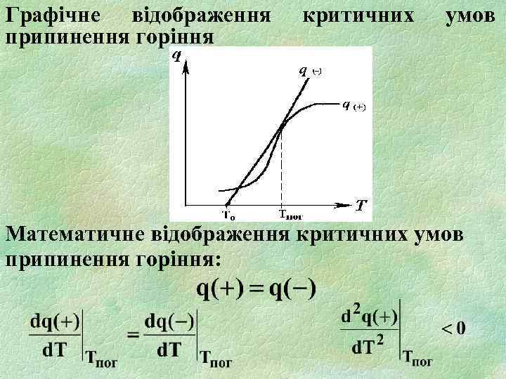 Графічне відображення припинення горіння критичних умов Математичне відображення критичних умов припинення горіння: 