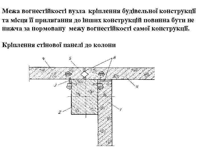 Межа вогнестійкості вузла кріплення будівельної конструкції та місця її прилягання до інших конструкцій повинна