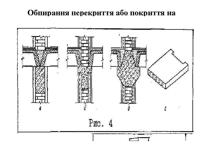 Обпирання перекриття або покриття на протипожежну стіну 