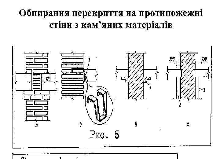 Обпирання перекриття на протипожежні стіни з кам’яних матеріалів 