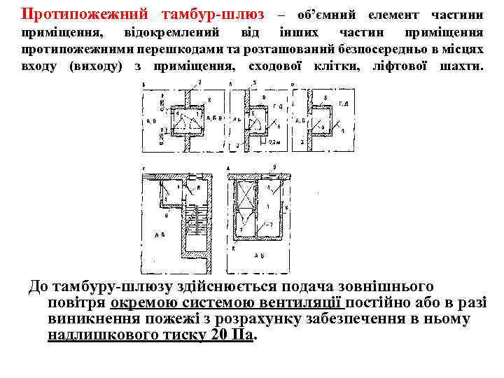 Протипожежний тамбур-шлюз – об’ємний елемент частини приміщення, відокремлений від інших частин приміщення протипожежними перешкодами