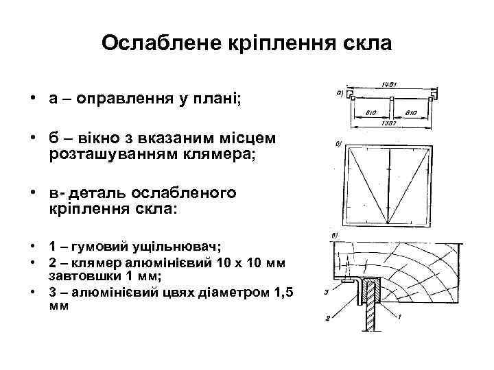 Ослаблене кріплення скла • а – оправлення у плані; • б – вікно з