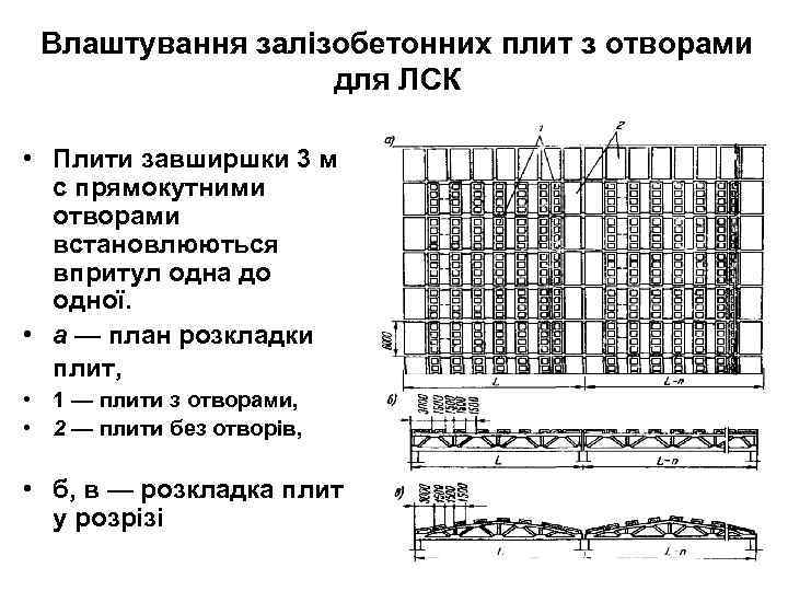 Влаштування залізобетонних плит з отворами для ЛСК • Плити завширшки 3 м с прямокутними