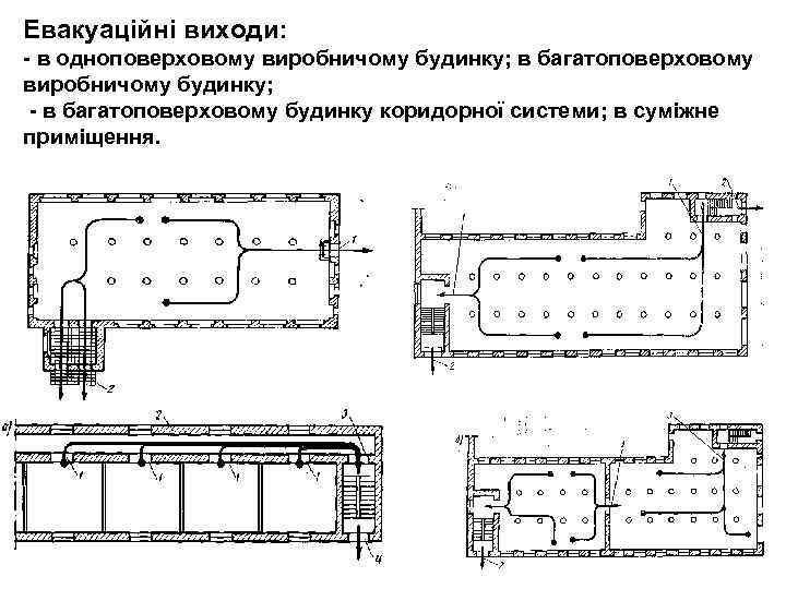 Евакуаційні виходи: - в одноповерховому виробничому будинку; в багатоповерховому виробничому будинку; - в багатоповерховому