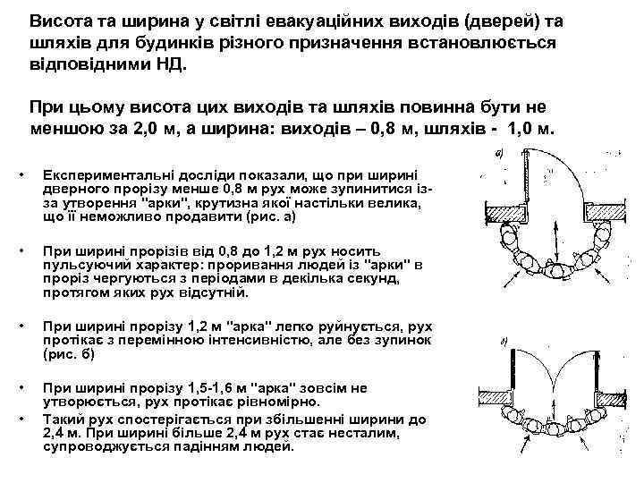 Висота та ширина у світлі евакуаційних виходів (дверей) та шляхів для будинків різного призначення
