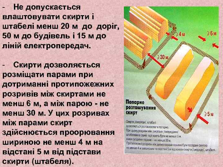 - Не допускається влаштовувати скирти і штабелі менш 20 м до доріг, 50 м