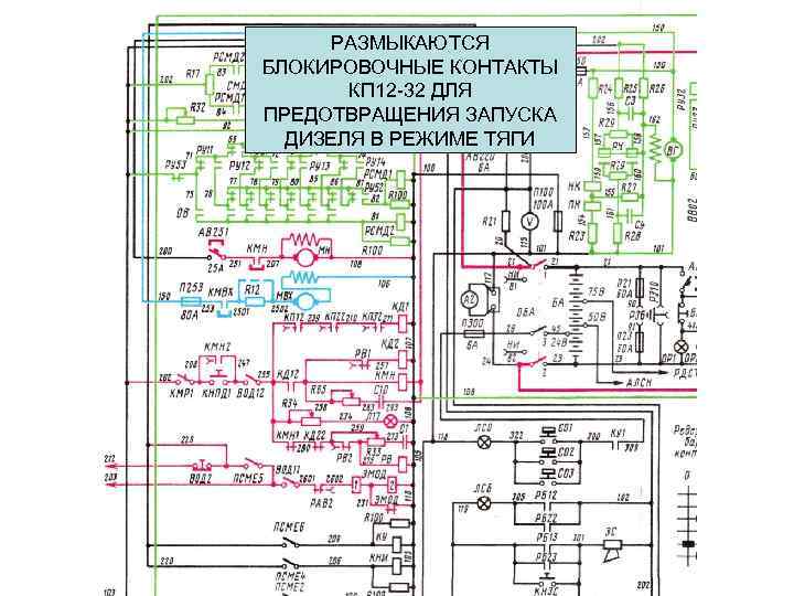 РАЗМЫКАЮТСЯ БЛОКИРОВОЧНЫЕ КОНТАКТЫ КП 12 -32 ДЛЯ ПРЕДОТВРАЩЕНИЯ ЗАПУСКА ДИЗЕЛЯ В РЕЖИМЕ ТЯГИ 