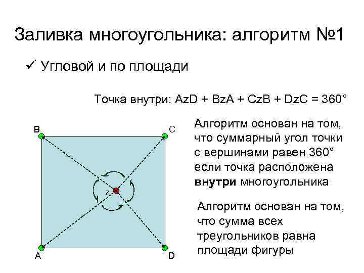 Заливка многоугольника: алгоритм № 1 ü Угловой и по площади Точка внутри: Az. D