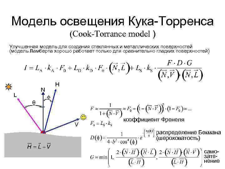 Модель освещения Кука-Торренса (Cook-Torrance model ) Улучшенная модель для создания стеклянных и металлических поверхностей