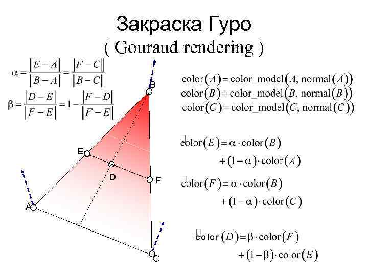 Закраска Гуро ( Gouraud rendering ) B E D F A C 