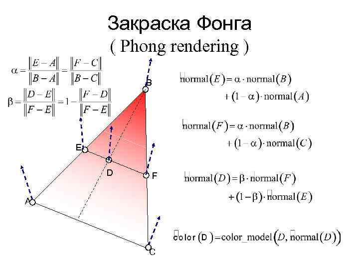 Закраска Фонга ( Phong rendering ) B E D F A C 