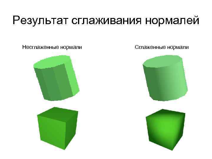 Результат сглаживания нормалей Несглаженные нормали Сглаженные нормали 