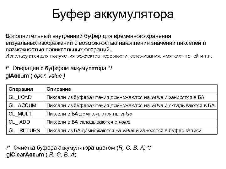 Буфер аккумулятора Дополнительный внутренний буфер для временного хранения визуальных изображений с возможностью накопления значений