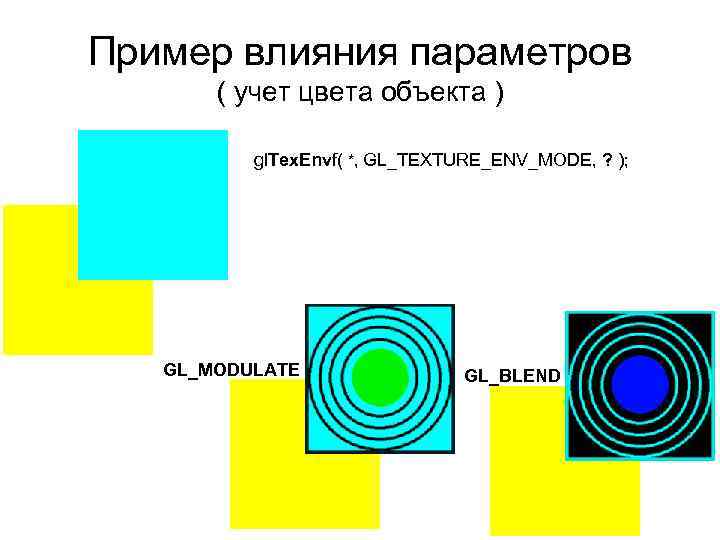 Пример влияния параметров ( учет цвета объекта ) gl. Tex. Envf( *, GL_TEXTURE_ENV_MODE, ?