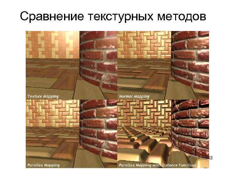 Сравнение текстурных методов 33 