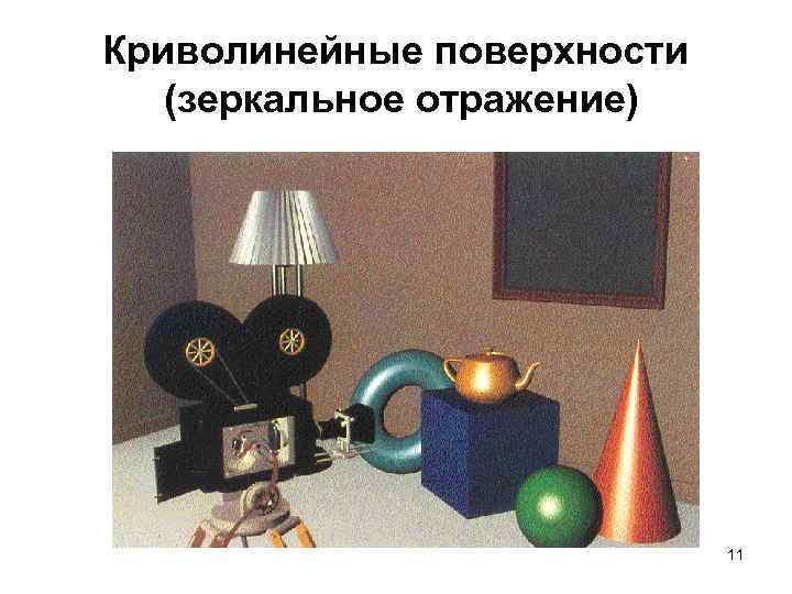 Криволинейные поверхности (зеркальное отражение) 11 