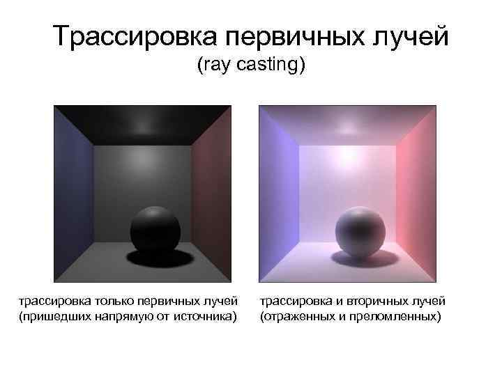 Интерактивная реконструкция кт изображений