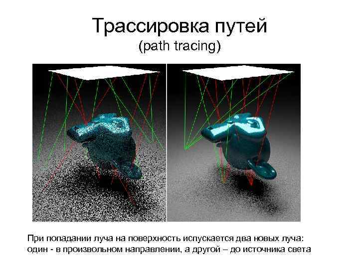 Трассировка изображения это