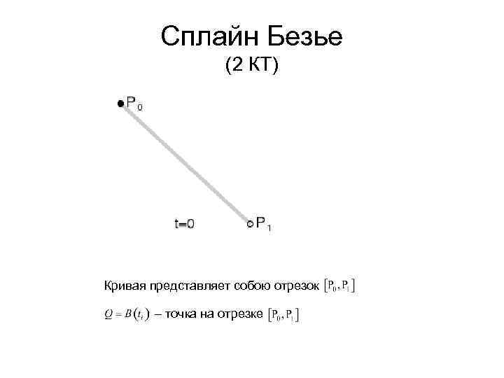 Сплайн Безье (2 КТ) Кривая представляет собою отрезок – точка на отрезке 