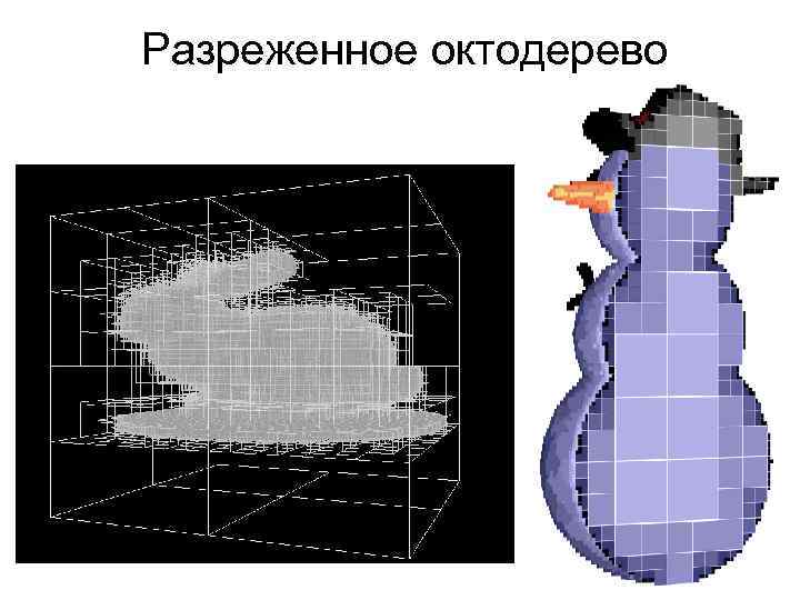 Разреженное октодерево 